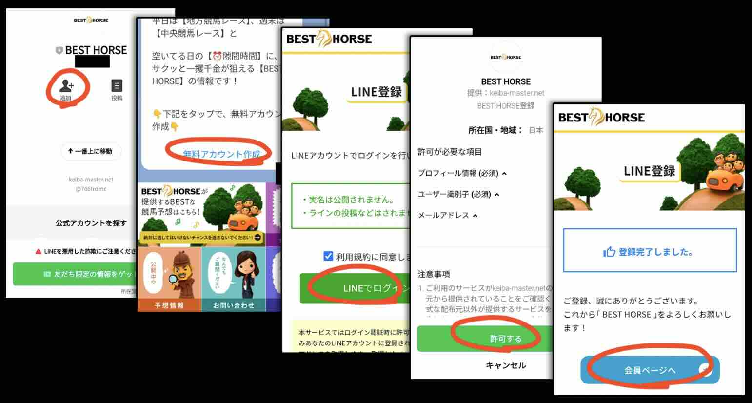 競馬予想サイト「ベストホース」への会員登録